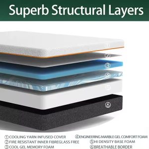 orthopedic mattress