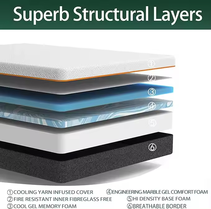 orthopedic mattress